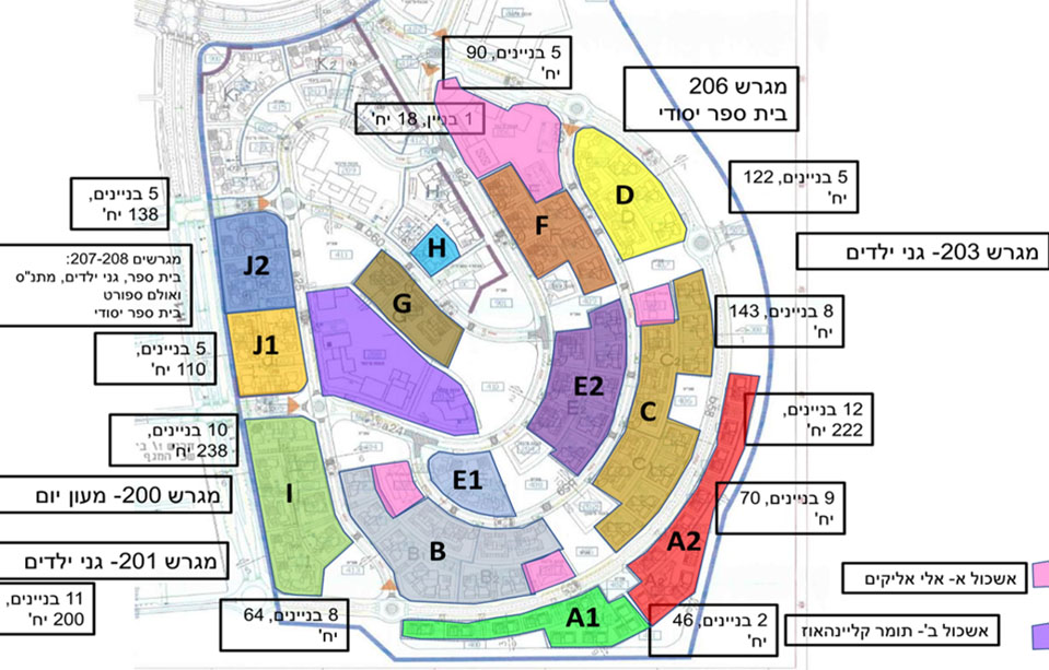 שכונה בצוותא- תכנן ובנה- חריש 2